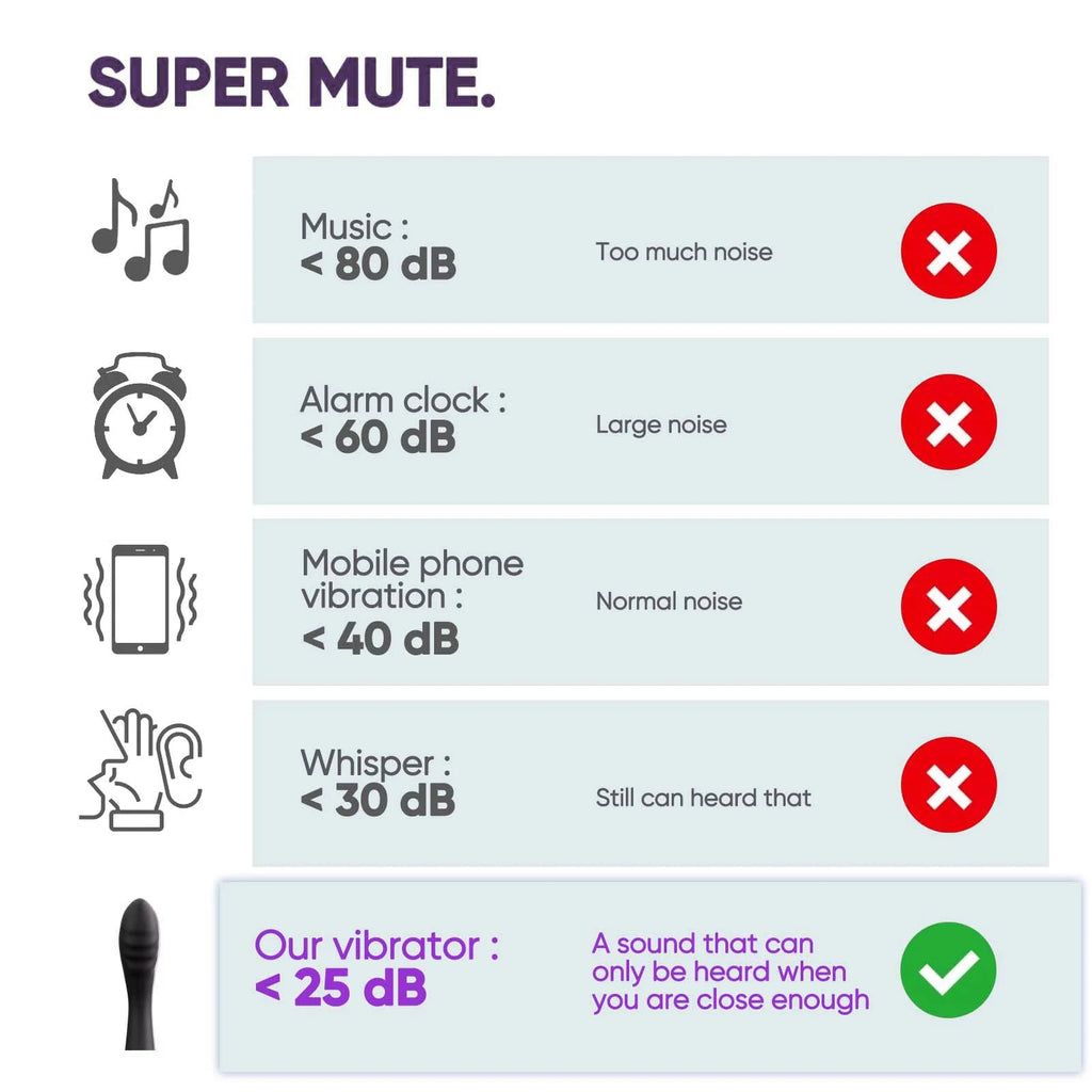 G Spot Vibrator Sex Toys, Adult Toys with 10 Powerful Vibrating Modes, Waterproof Personal Massager Women, Adult Sex Toys for Couple