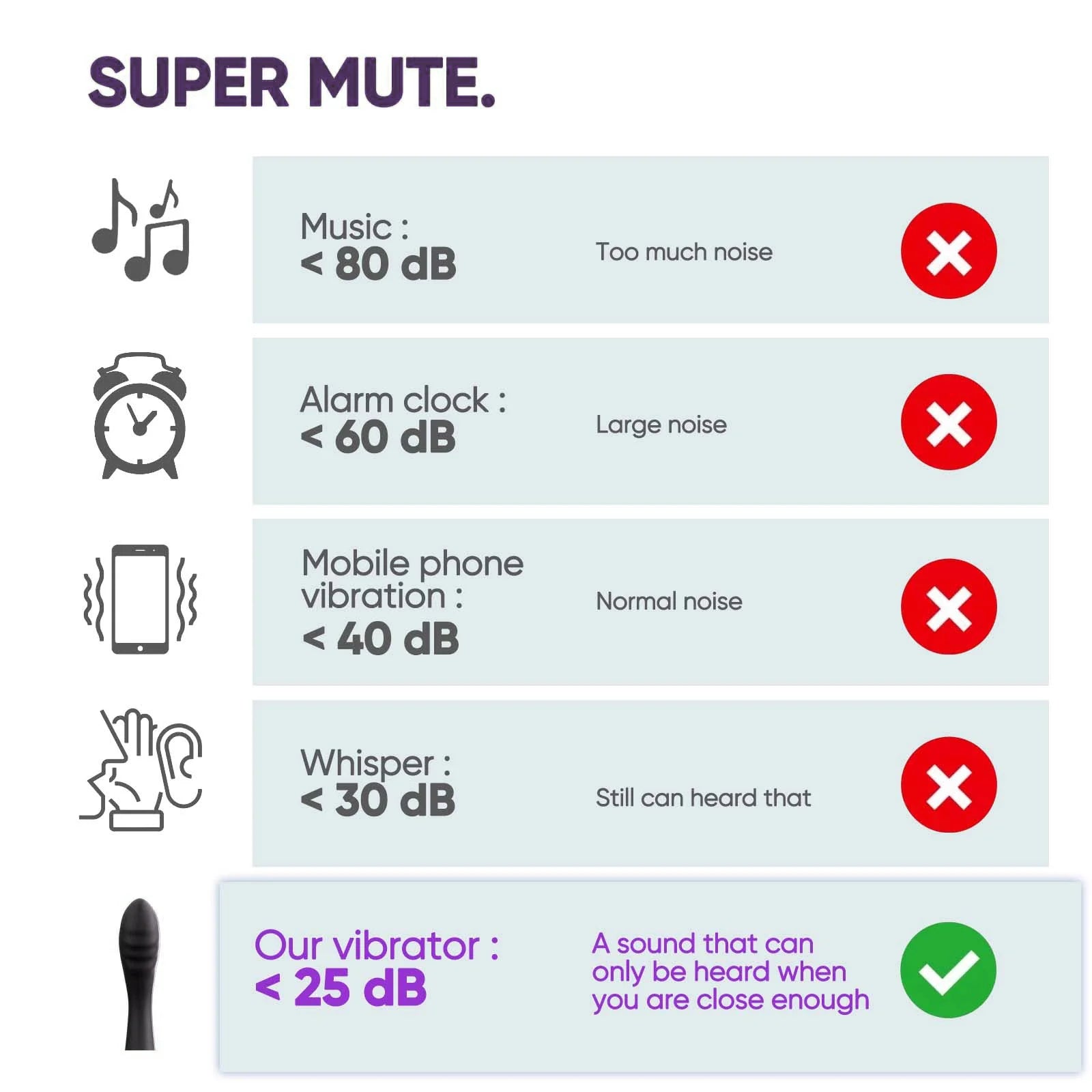 G Spot Vibrator Sex Toys, Adult Toys with 10 Powerful Vibrating Modes, Waterproof Personal Massager Women, Adult Sex Toys for Couple