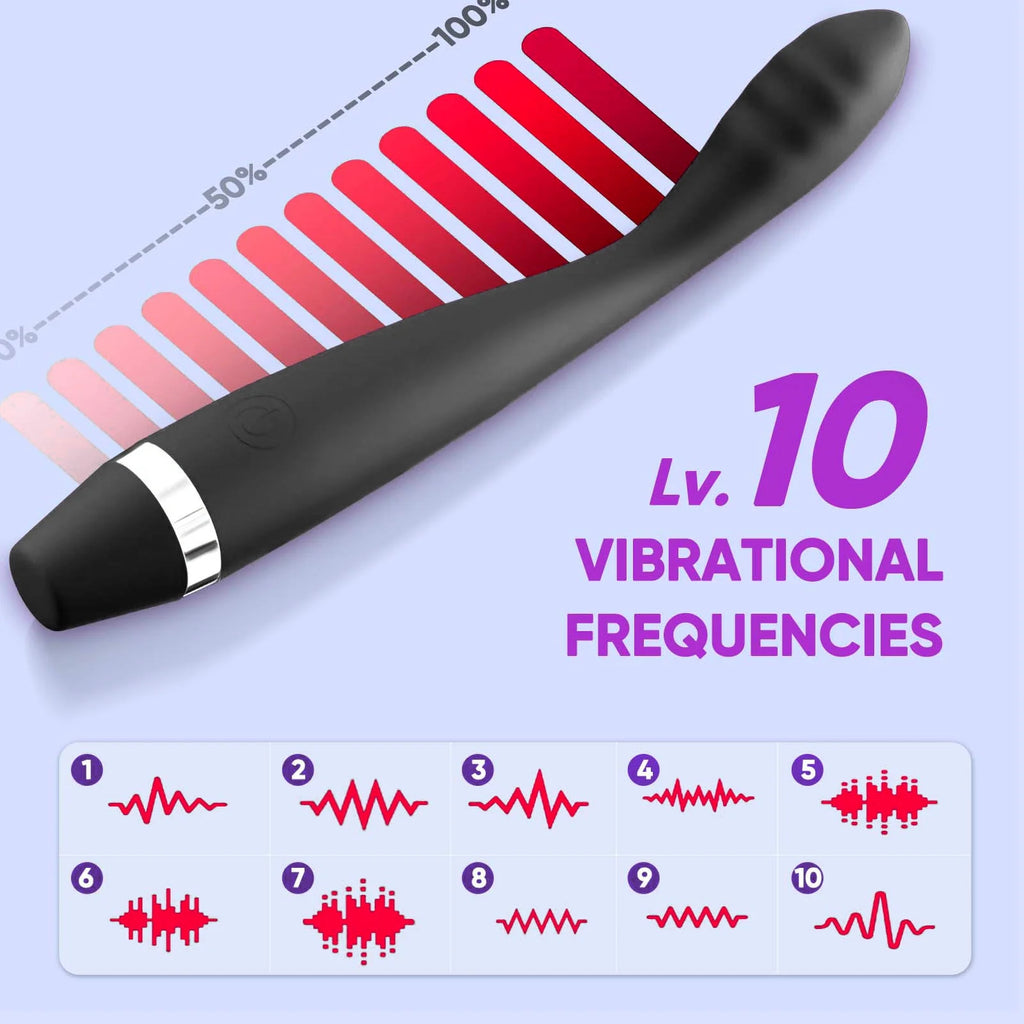 G Spot Vibrator Sex Toys, Adult Toys with 10 Powerful Vibrating Modes, Waterproof Personal Massager Women, Adult Sex Toys for Couple