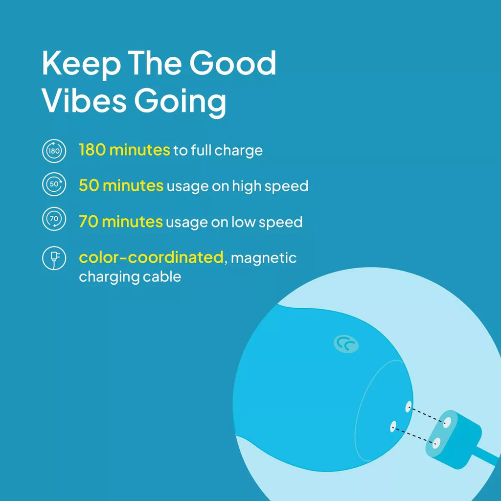 Hello Cake Bounce Vibe Thrusting Vibrator