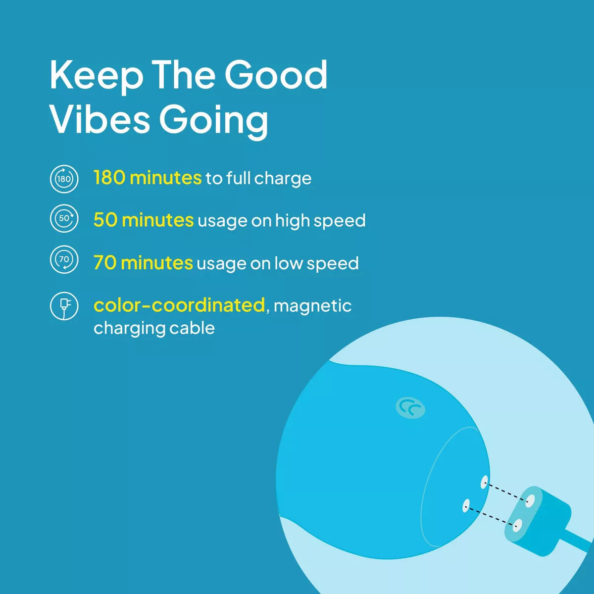 Hello Cake Bounce Vibe Thrusting Vibrator